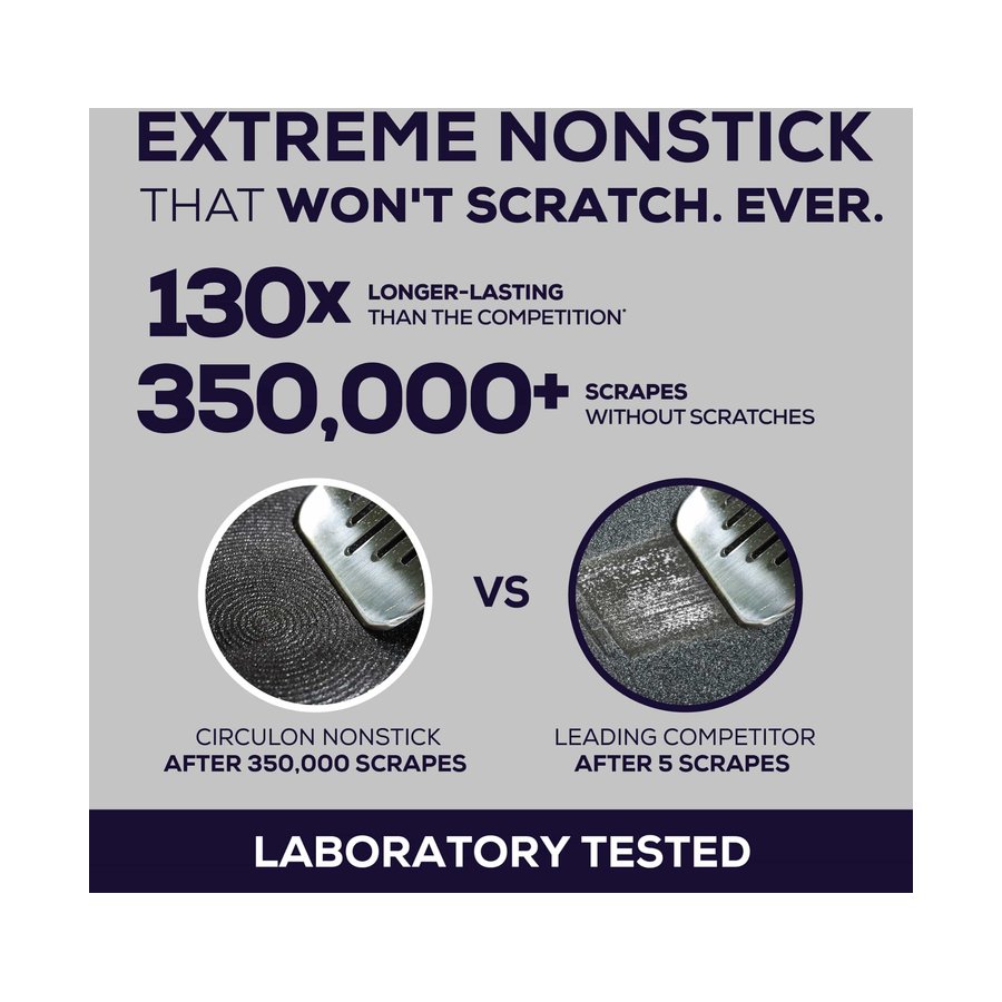 Circulon ScratchDefense A1 24cm (7.6L) Covered Stockpot Black Black