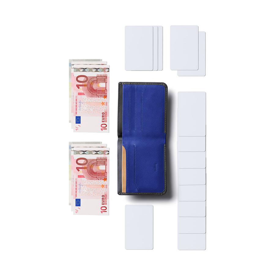 Bellroy RFID Hide & Seek HI Leather Wallet Charcoal Cobalt Charcoal Cobalt