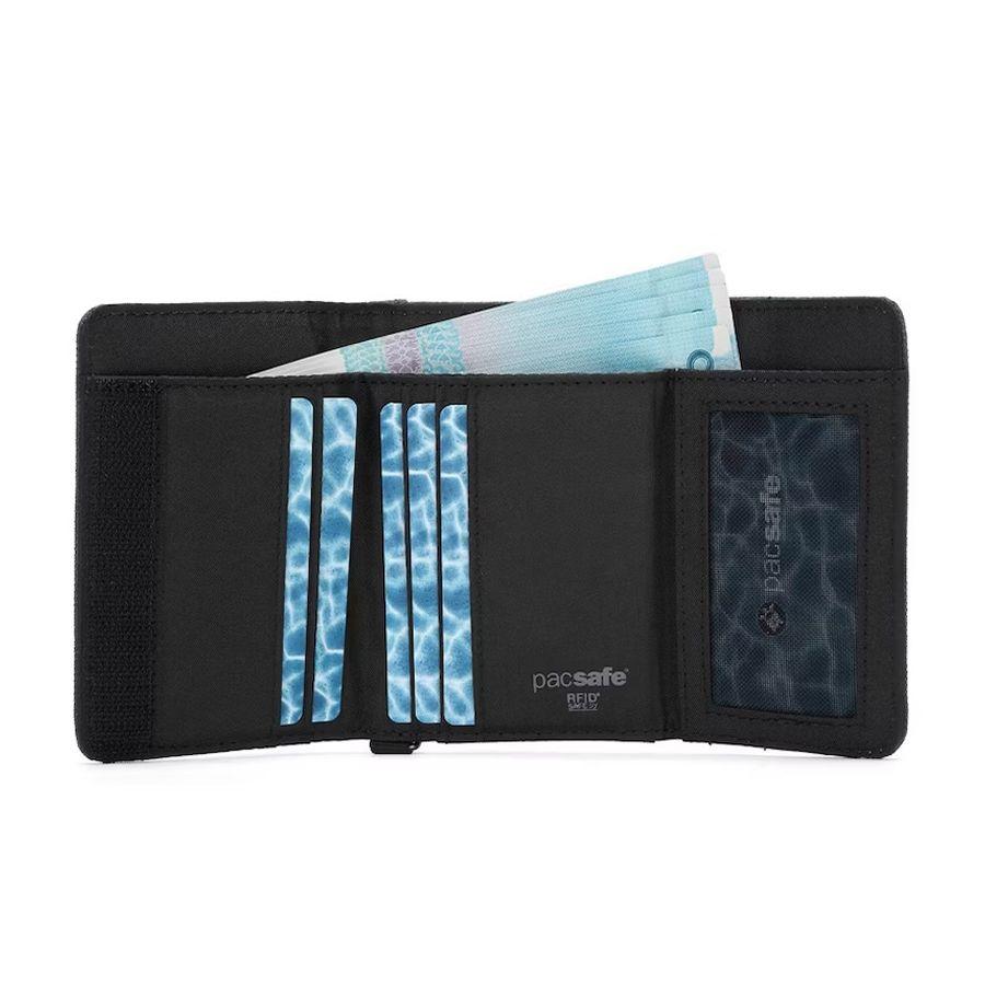 RFID Wallets