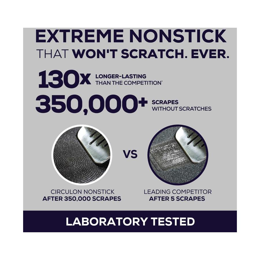 Circulon ScratchDefense A1 21.5cm Induction Skillet & 28.5cm Casserole Black Black