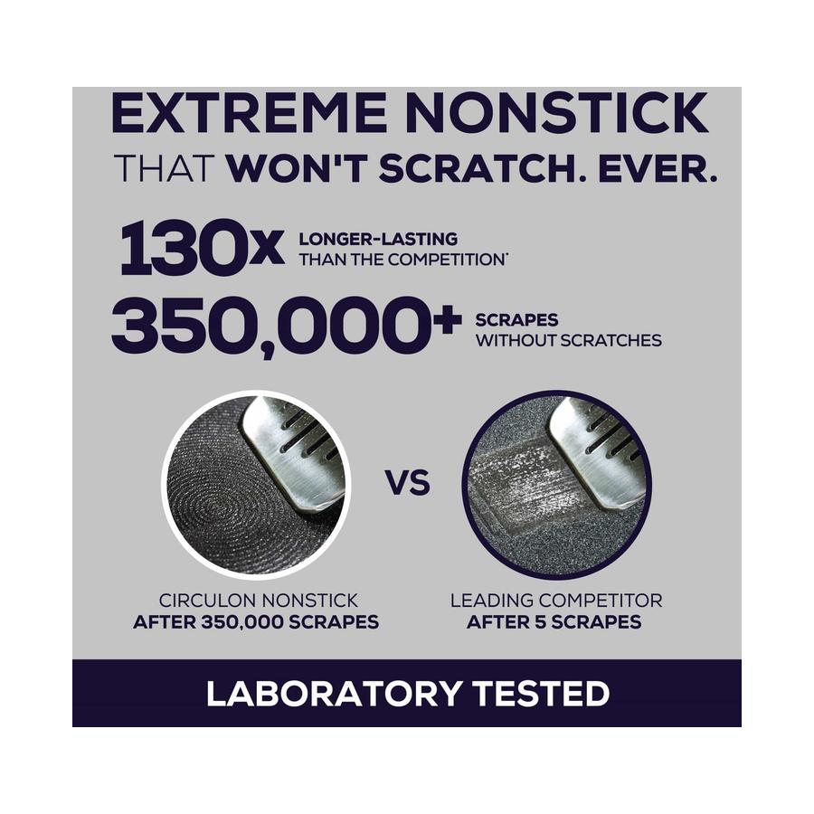 Circulon ScratchDefense A1 Skillet Twin Pack 21.5/28cm Black Black