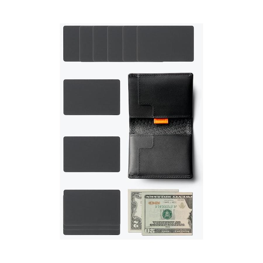 Bellroy Slim Sleeve Leather Wallet - Carryology Essential Edition Black Ash Black Ash