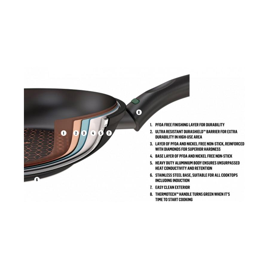 Essteele Per Salute 30cm Open French Skillet Black Black