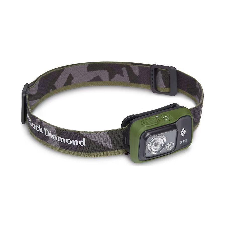 Headlamps & Torches