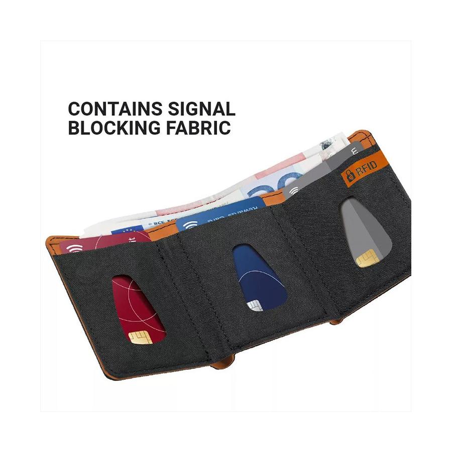 Go Travel Micro Wallet RFID Black Black