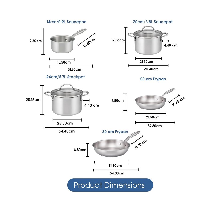 Raco Steel Essentials Induction 5 Piece Cookware Set Stainless Steel Stainless Steel