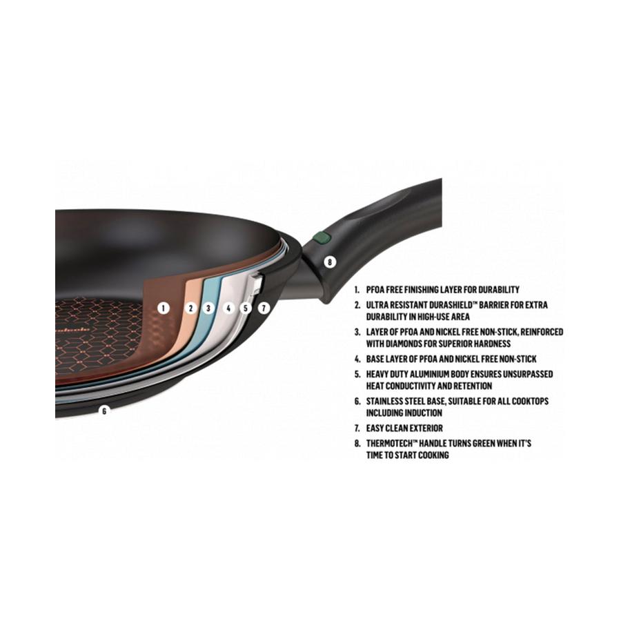 Essteele Per Salute 24cm Open French Skillet Black Black
