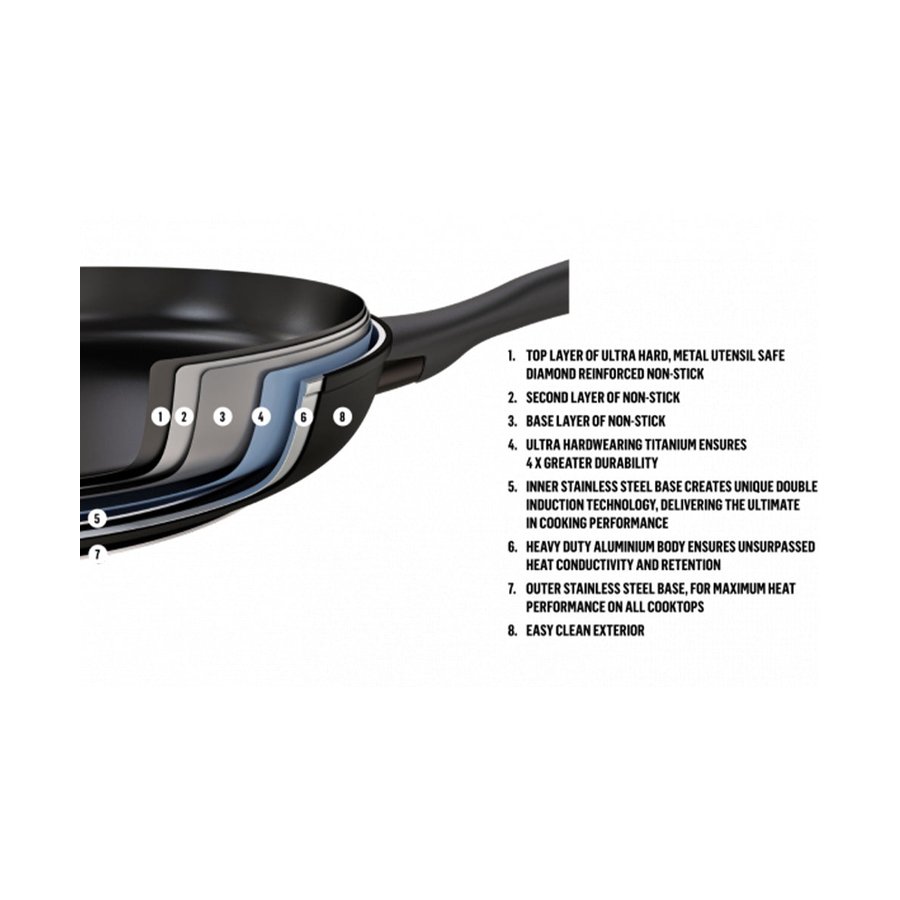 Essteele Per Domani 28cm Open French Skillet Black Black