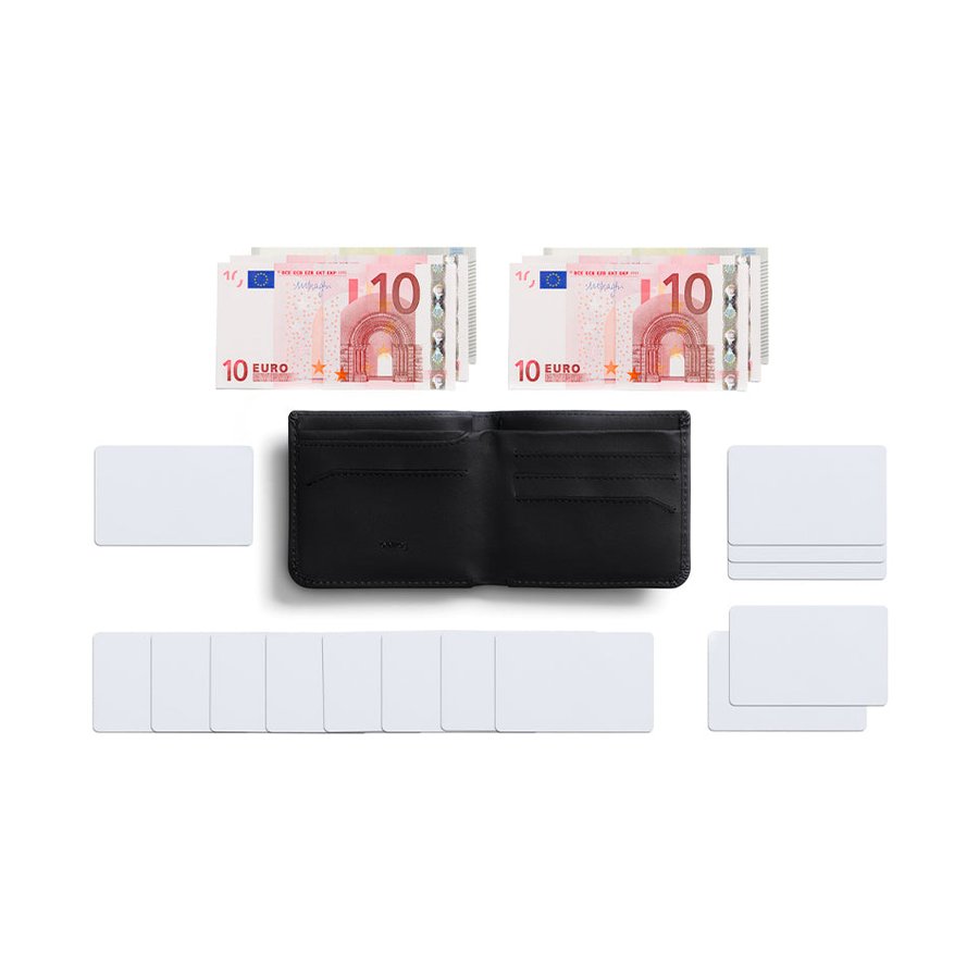 Bellroy RFID Hide & Seek HI Wallet - INNOVERA Edition Black Black