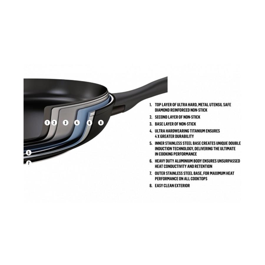 Essteele Per Domani 28cm Open French Skillet Black Black