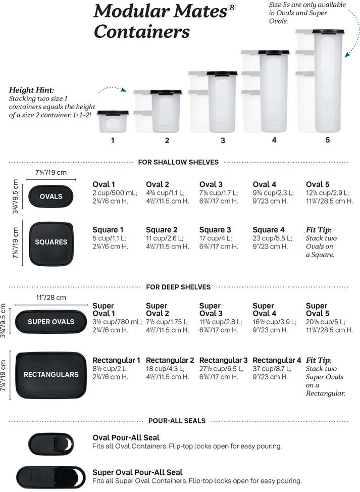 Tupperware Modular Mates Containers Infographic