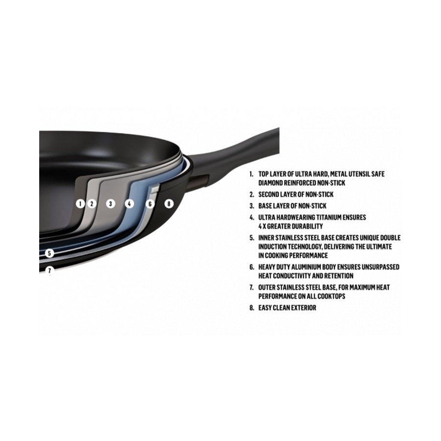 Essteele Per Domani 28cm Deep Covered Skillet Black Black