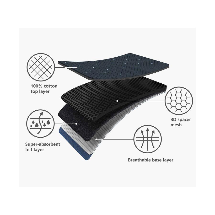 Joseph Joseph Glide Compact 110cm Easy-Store Ironing Board Blue Blue