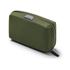 Bellroy Tech Kit Ranger Green