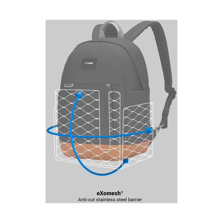 Pacsafe GO 15L Anti-Theft Recycled Backpack Fresh Mint Fresh Mint