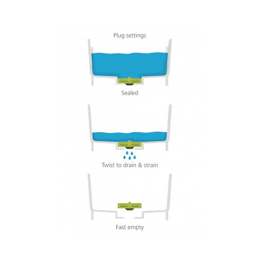 Joseph Joseph Wash & Drain Washing-Up Bowl Grey Grey