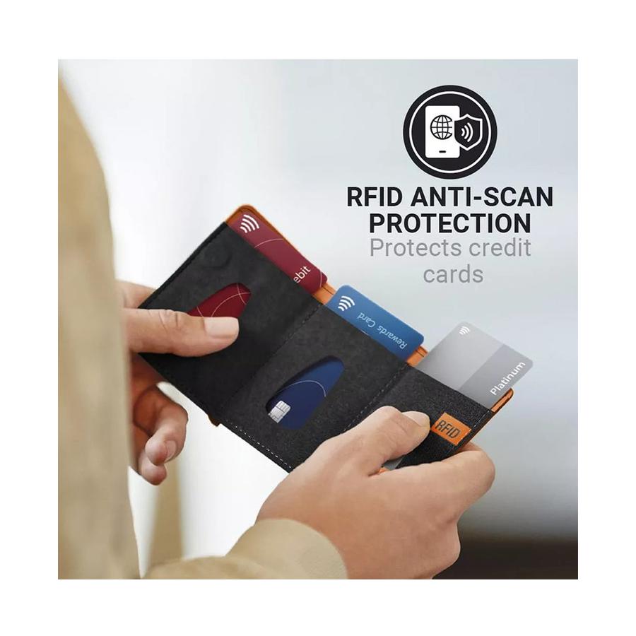 Go Travel Micro Wallet RFID Black Black